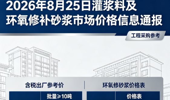 鄢陵2026年8月25日灌浆料及环氧修补砂浆市场价格信息通报